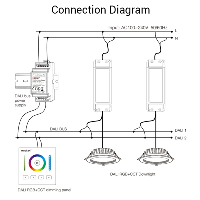 Блок питания Miboxer на din рейке для автобуса DALI DC16V 4 Вт Max250mA светодиодный