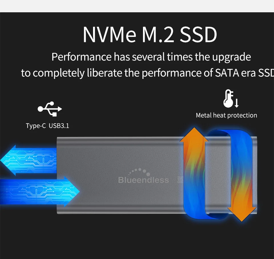 PCIE M.2 NVME USB SSD корпус M ключ Тип C USB 3,1 2240/2280 SSD чехол алюминиевый 10 Гбит/с внешний корпус жесткий диск внешний