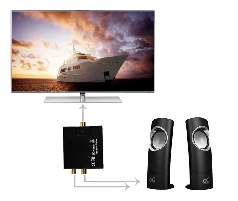 Цифровой аналоговый аудио преобразователь оптический SPIDF коаксиальный декодер| |