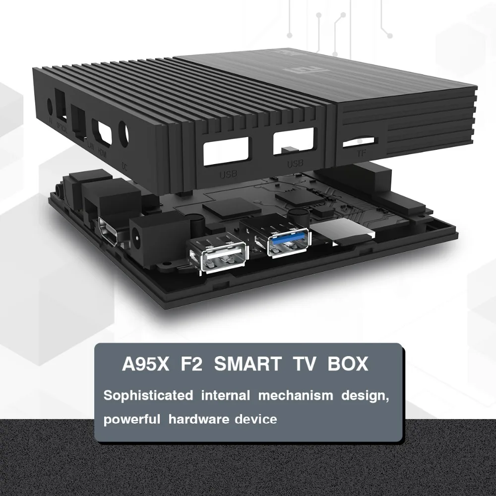 10 шт. A95X F2 Android 9,0 ТВ приставка Amlogic S905 X2 4 ГБ DDR3 64 Гб 2,4G/5G двойной WiFi USB3.0 BT4.2 4 к H.265 Смарт медиаплеер