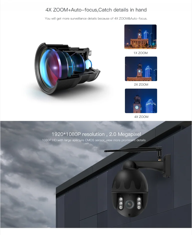 1080P HD 2,8-12 мм 4X авто зум Vstarcam wifi IP ptz-камеры Eye4 приложение P2P оригинальные Vstarcam беспроводные камеры видеонаблюдения C31S Wifi PTZ