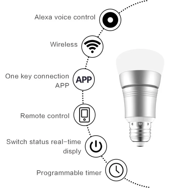 Умный WiFi светильник лампа 8 Вт RGB Bluetooth меняющая цвет с регулируемой яркостью Wake Up