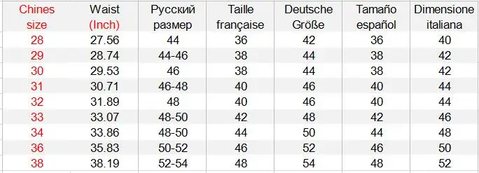 Модные мужские рваные короткие джинсы, открытые Бермуды, летние винтажные потертые шорты с дырками, ковбойские джинсовые шорты до колен для мужчин