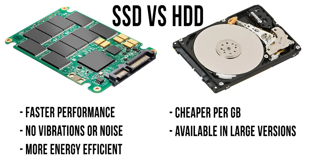 15,6 дюймов Intel I7 8550U или I5 8250U 8th Gen ноутбук 4-х ядерный 8-нити 16 Гб DDR4 Оперативная память 1 ТБ SSD игровой ноутбук с алюминиевым корпусом компьютера
