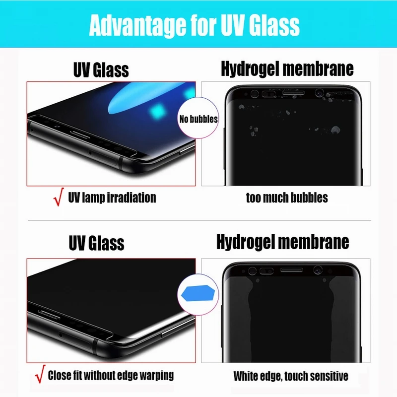 

UV Glue Full Glass for Samsung S10 Plus Glass on Samsung S10 S9 S8 Screen Protector Samsung Galaxy S10 S10e S9 S8 Note 8 9 Film