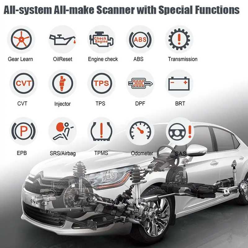 Foxwell NT644 PRO профессиональный OBD2 диагностический сканер двигателя ABS подушка