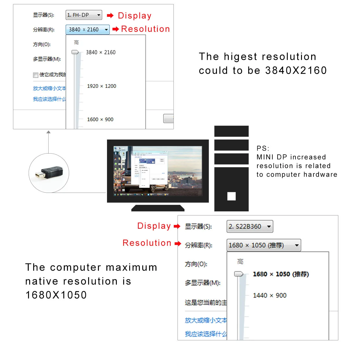 Адаптер Виртуального дисплея Мини DP Displayport пустышка разъем эмулятор 2560x1600p @ 60Hz 3