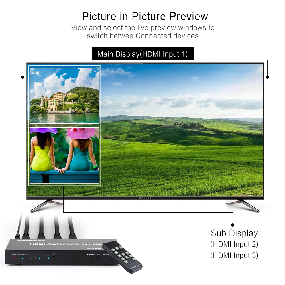 Tomsenn 4K HDMI переключатель коробка селектор 3 в 1 выход аудио экстрактор с оптическим