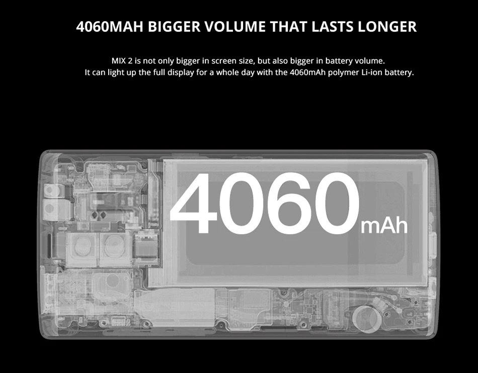Быстрая DOOGEE Mix 2 5,9" 18:9 FHD+ смартфон P25 Восьмиядерный 16 МП 4060 мАч 6 ГБ+ 64 Гб разблокировка 4G мобильный телефон
