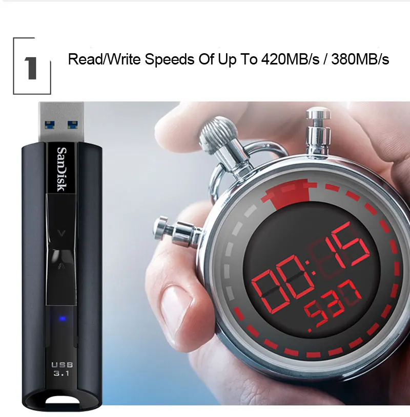 SanDisk Extreme PRO USB 3,1 твердотельный флеш-накопитель 128 ГБ 256 ГБ флеш-накопитель Флешка карта памяти Usb скорость записи до 380 МБ/с