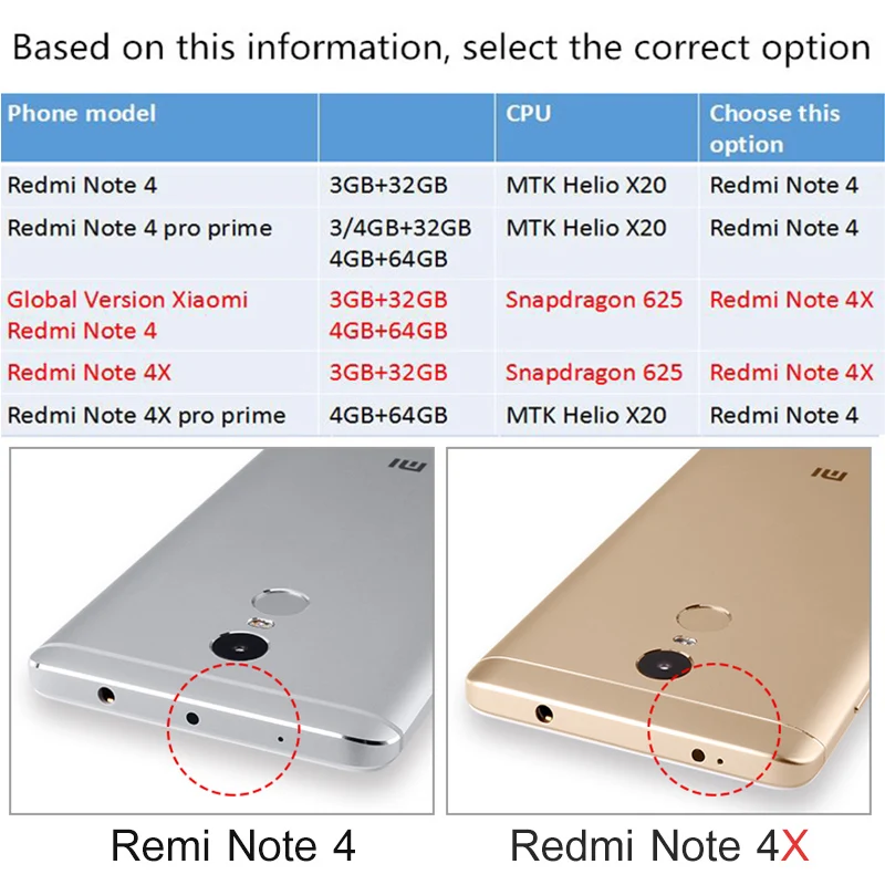 Градиентные цветные Чехлы для Xiaomi Redmi 6 6A Pro 5A 4A Ультратонкий Мягкий защитный чехол