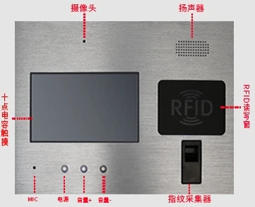 NFC Сенсорный экран планшетный ПК с ID паспортный ридер IC кард сканер штрих кода buit