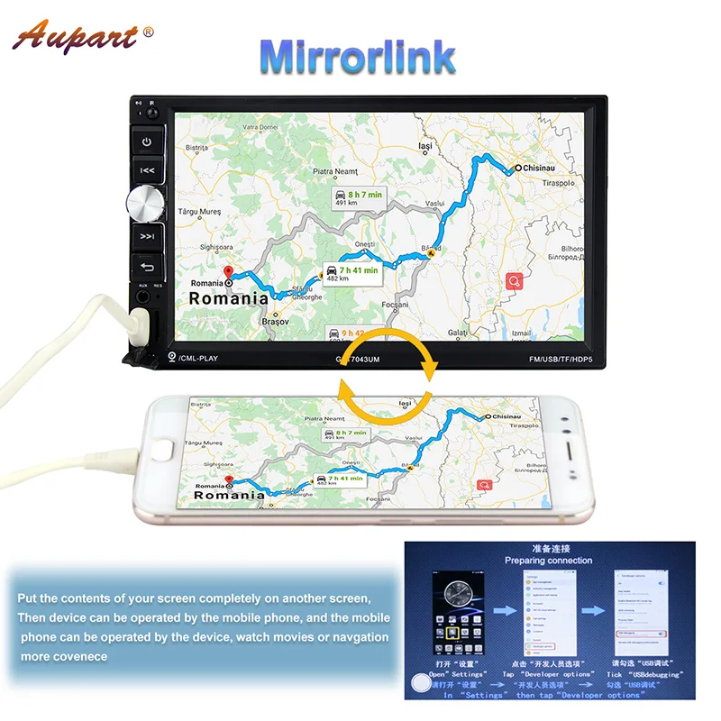 2 din 7 ''автомобильное радио Авторадио сенсорный экран радио HD Bluetooth мультимедийный плеер Зеркало Ссылка USB/AUX-in 2 USB TF цифровой дисплей