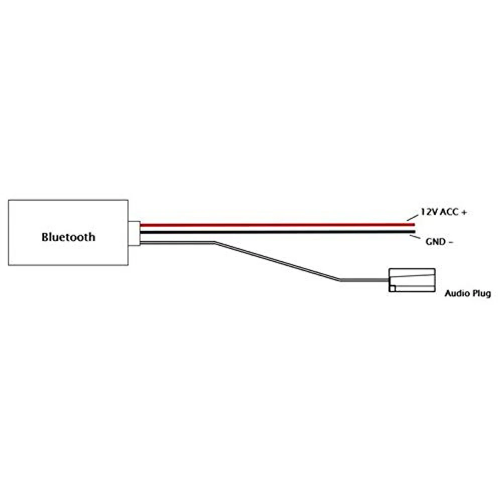 Модуль Bluetooth Biurlink Aux кабель вход адаптер MP3 для