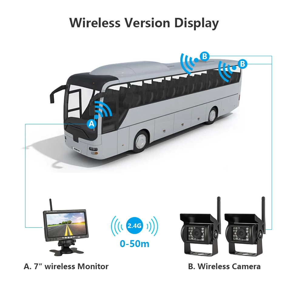 Jansite " TFT lcd беспроводной HD автомобильный монитор дисплей камера s камера заднего вида парковочная система для автомобиля заднего вида Мониторы поддержка автобуса
