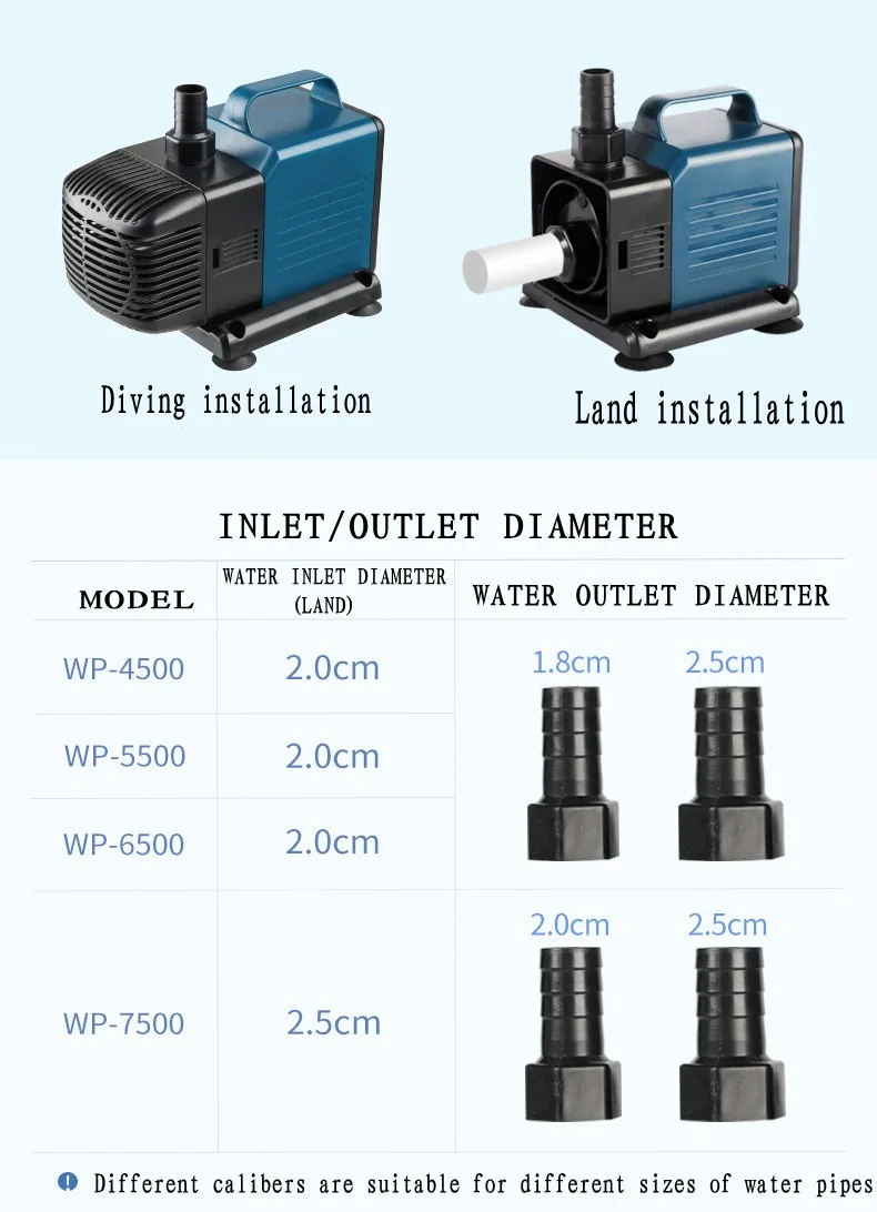 SOBO WP-4500 насос для аквариума с большим потоком Циркуляционный фильтр-насос