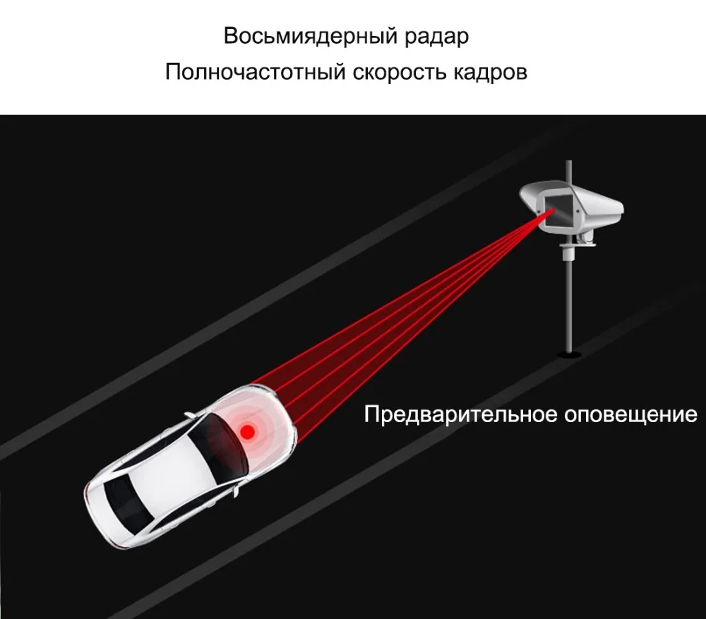 Автомобильный видеорегистратор XPX G565-STR Dvr 3 в 1 gps радар Dvr 3в1 Автомобильная камера DVR Full HD 1296P g-сенсор видео рекордер с антирадаром