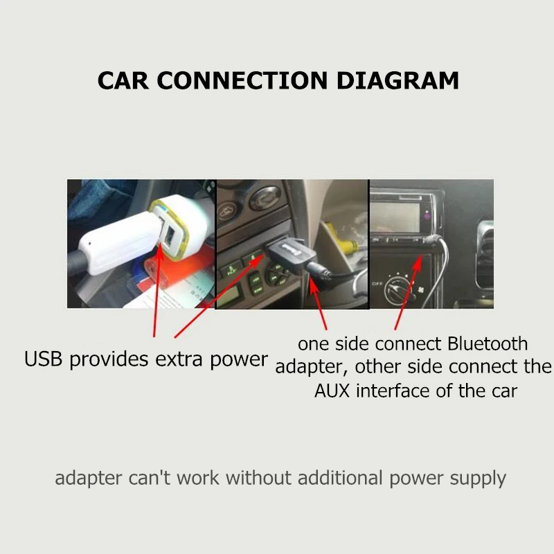 BinFul USB беспроводной Bluetooth музыкальный стерео приемник адаптер AMP Dongle аудио домашний динамик 3,5 мм разъем Bluetooth приемник подключение