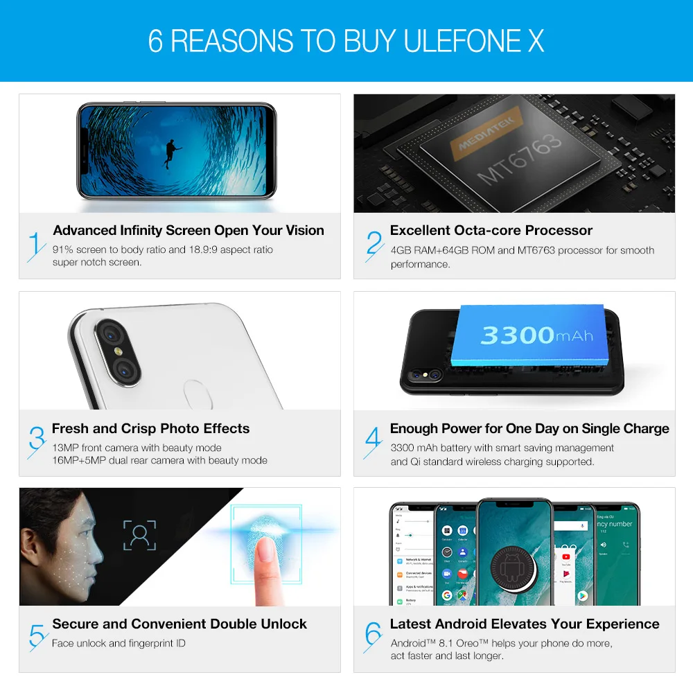 Ulefone X 4 г 5 85 дюймов беспроводной зарядное устройство Android 8 1 мобильный телефон MT6763 Octa Core ГБ + 64 16MP двойной