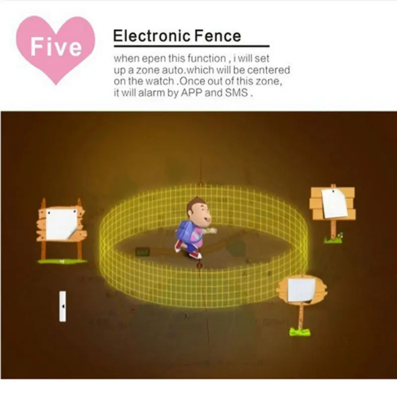 Цена по прейскуранту завода многофункциональный Дети GPS/Часы с LBS GSM карты SOS Вызов