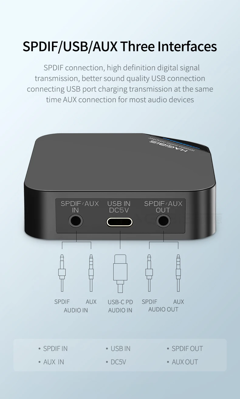 Hagibis Bluetooth 5,0 приемник передатчик 2 в 1 беспроводной aptX HD аудио 3,5 мм AUX/SPDIF/type-C адаптер для ТВ/наушников/автомобиля/ПК