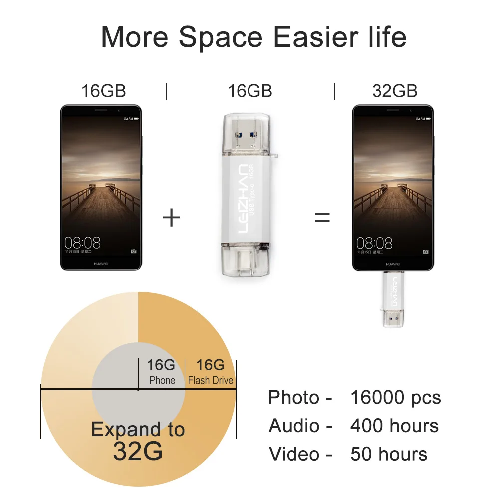 7 цветов usb c флэш накопитель 256 ГБ 128 Гб 64 32 16 3 0 для samsung s10 s10e s9 s8 LG 6G Google Pixel XL|USB