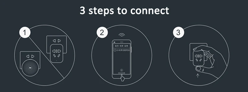 Xiaomi mi умная Wi-Fi розетка ZigBee версия приложения дистанционное управление таймер Обнаружение мощности с умным домом mi Home приложение