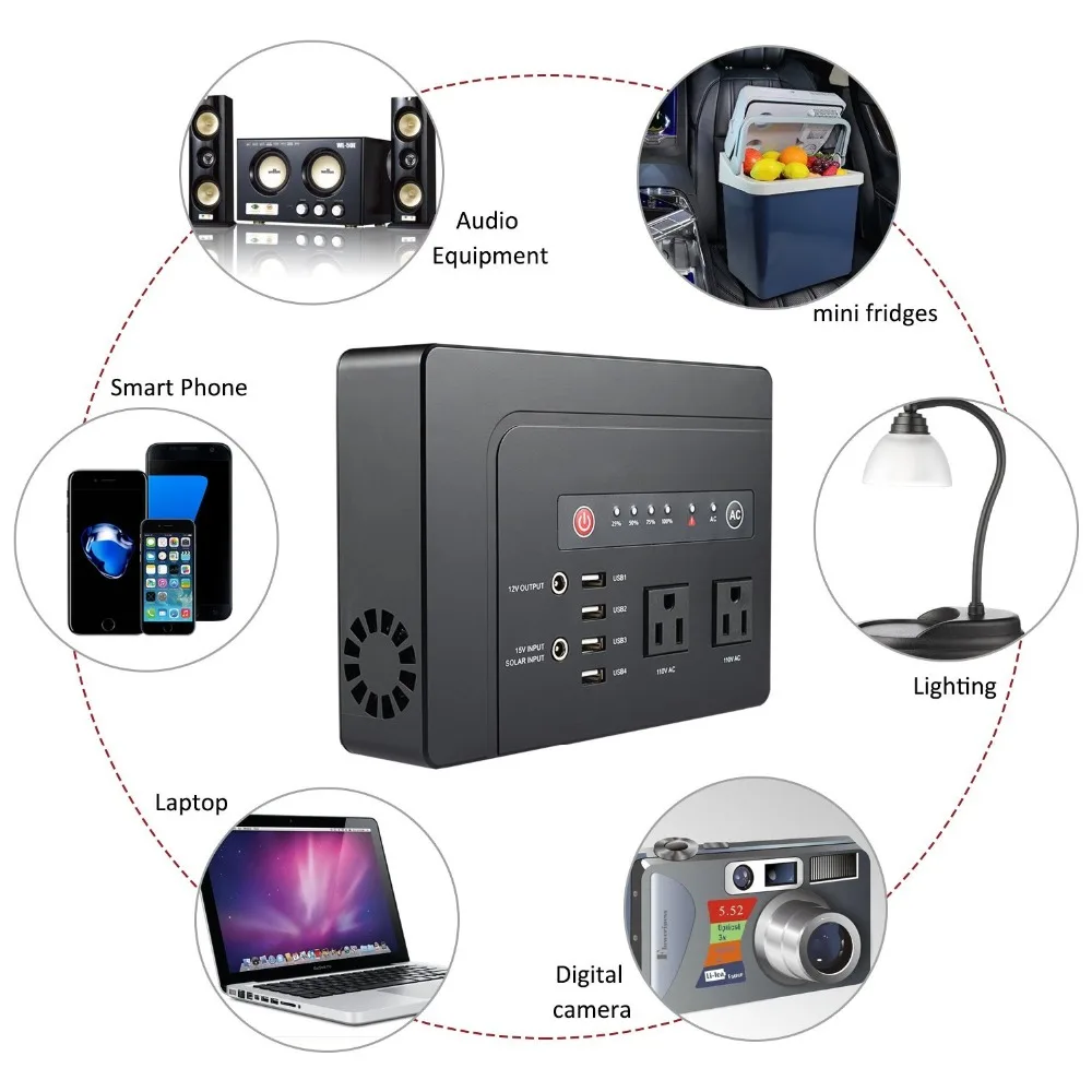 Портативный солнечный генератор 220В 110В переменного тока с выходом 4USB Emergency