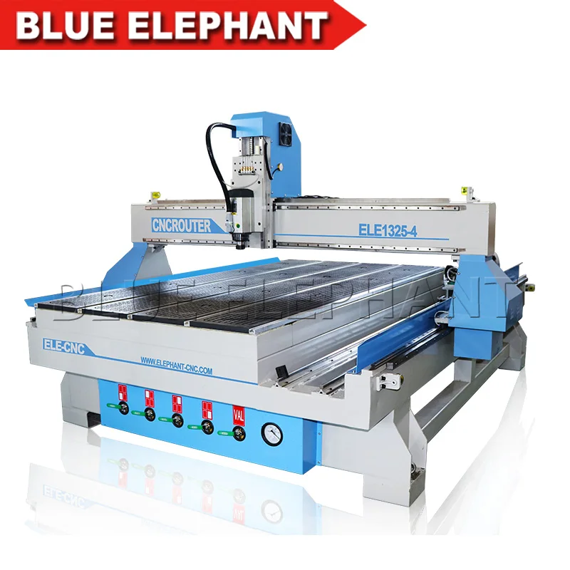 Blue Elephant Cnc Router Woodworking Machinery For Kitchen Cabinet Making Machines | Инструменты