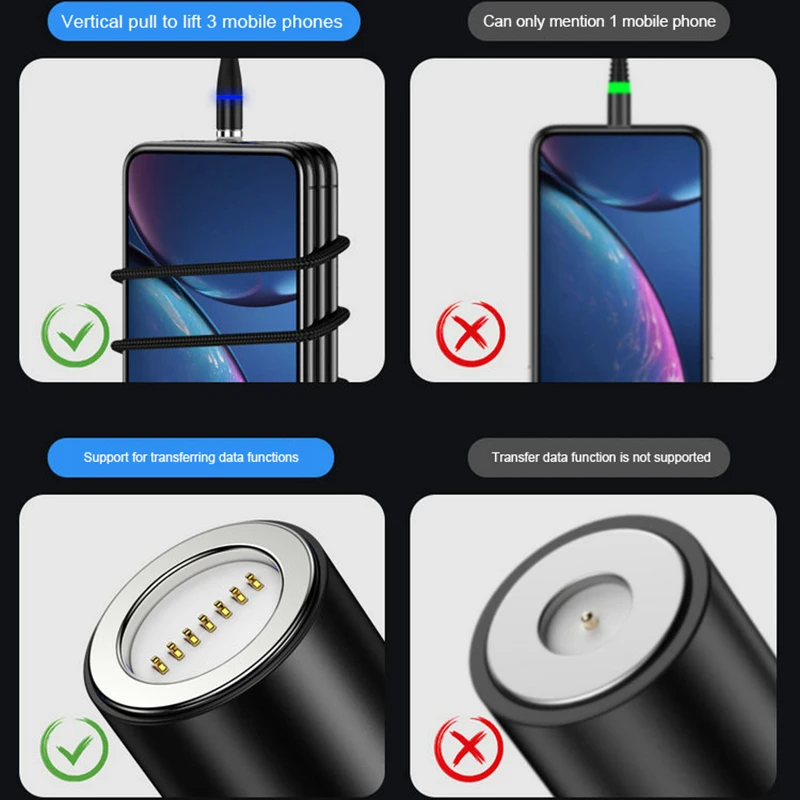 5A Магнитный кабель светодиодный с разъемом USB типа C супер быстрый зарядный для