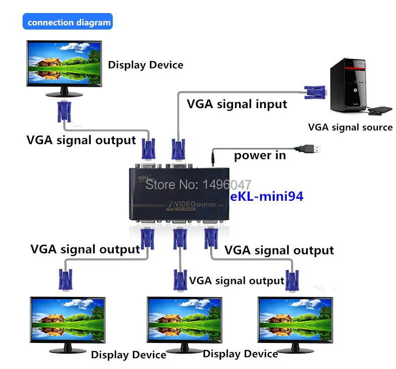EKL 1 до 4 порта VGA video splitter дубликатор 1-in-4-out 350 МГц устройства cascadedable Сапоги
