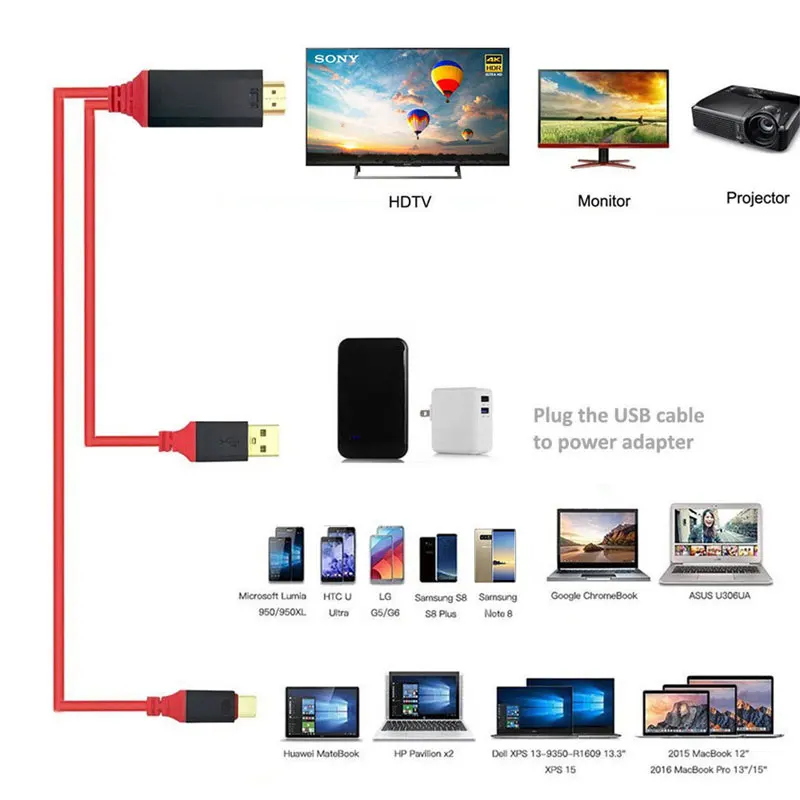 Кабель AHHROOU 2M USB Type-C HDMI кабель Type C папа-папа для MacBook Samsung Xiaomi USB-C 4K HD синхронно |