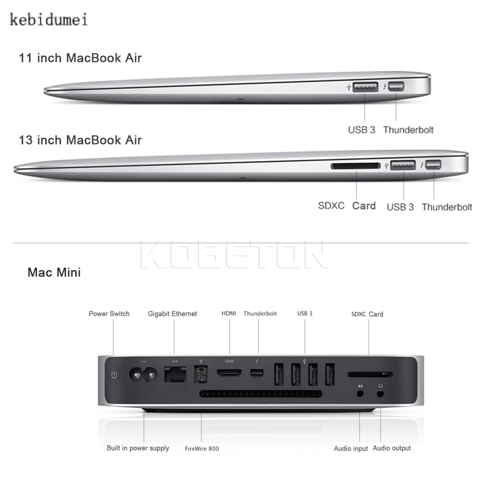 Новинка 2017 переходник Thunderbolt Mini DisplayPort DP папа HDMI совместимый мама кабель