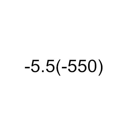 VCKA-1-1,5-2-2,5-3-3,5-4 до-6,0 очки для близорукости для женщин и мужчин Ретро металлическая оправа квадратная Студенческая близорукость унисекс - Цвет оправы: -5.50