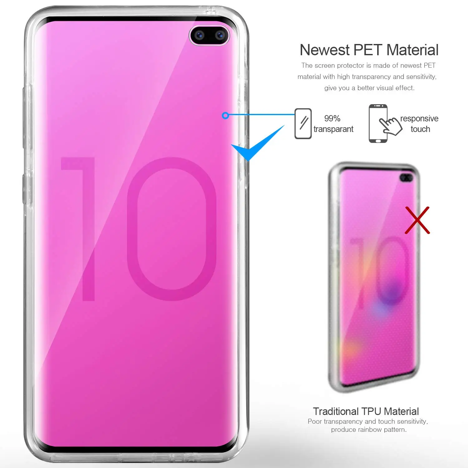 360 градусов всего тела чехол для samsung Galaxy S10 S10e S8 S9 плюс S7 край S6 Примечание 8 9 A3 A5 A7