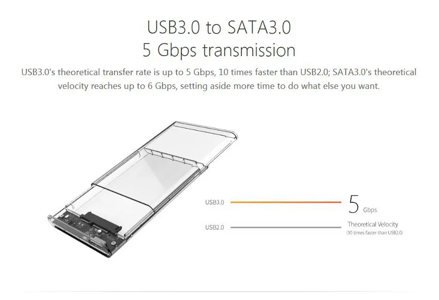 ORICO 2139U3-CR 2,5 дюймов прозрачный USB3.0 HDD жесткий диск корпус чехол для хранения