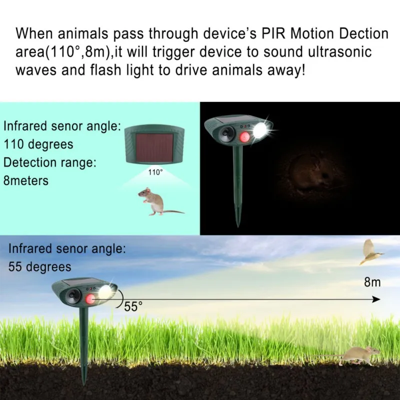 

Solar Infrared Burst Ultrasonic Drive Cat And Dog Electronic Sound Wave Animal Drive Repellents