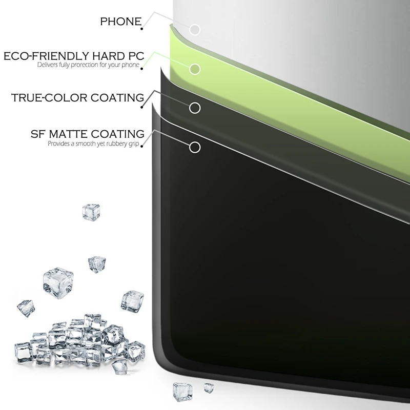 Матовый Жесткий чехол для телефона SONY XPERIA X C5 M5 C4 M4 C3 M2 Aqua Z3 Z1 Compact Dual Z2 L36H|case for sony