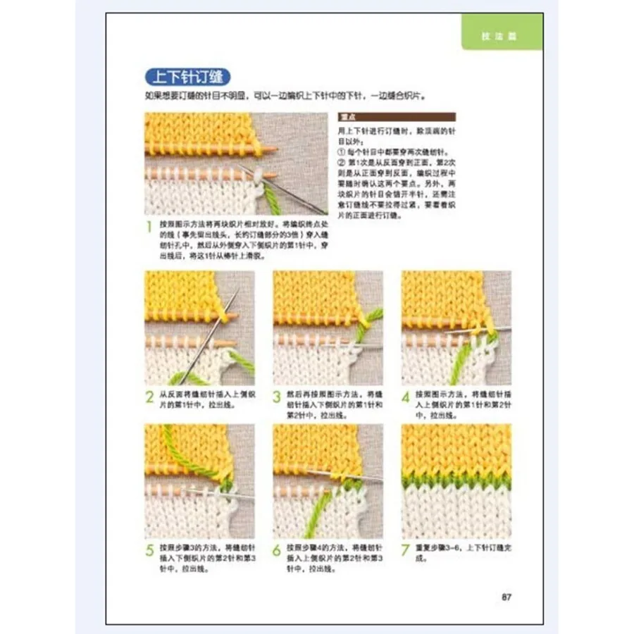 Самый продуманный текстильный УЧЕБНИК с вязанными узорами книжка учебник ручной