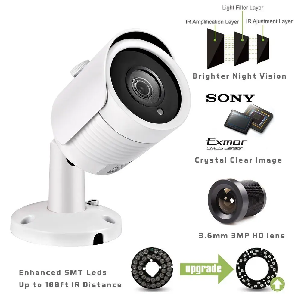CCTV AHD камера 2000TVL 720 P ИК наблюдения наружная для безопасности IR CUT|surveillance outdoor