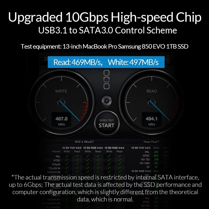 Прозрачный чехол ORICO 2,5 ''для жесткого диска type C USB3.0 USB3.1 Gen2 с поддержкой протокола UASP с кабелем type-C