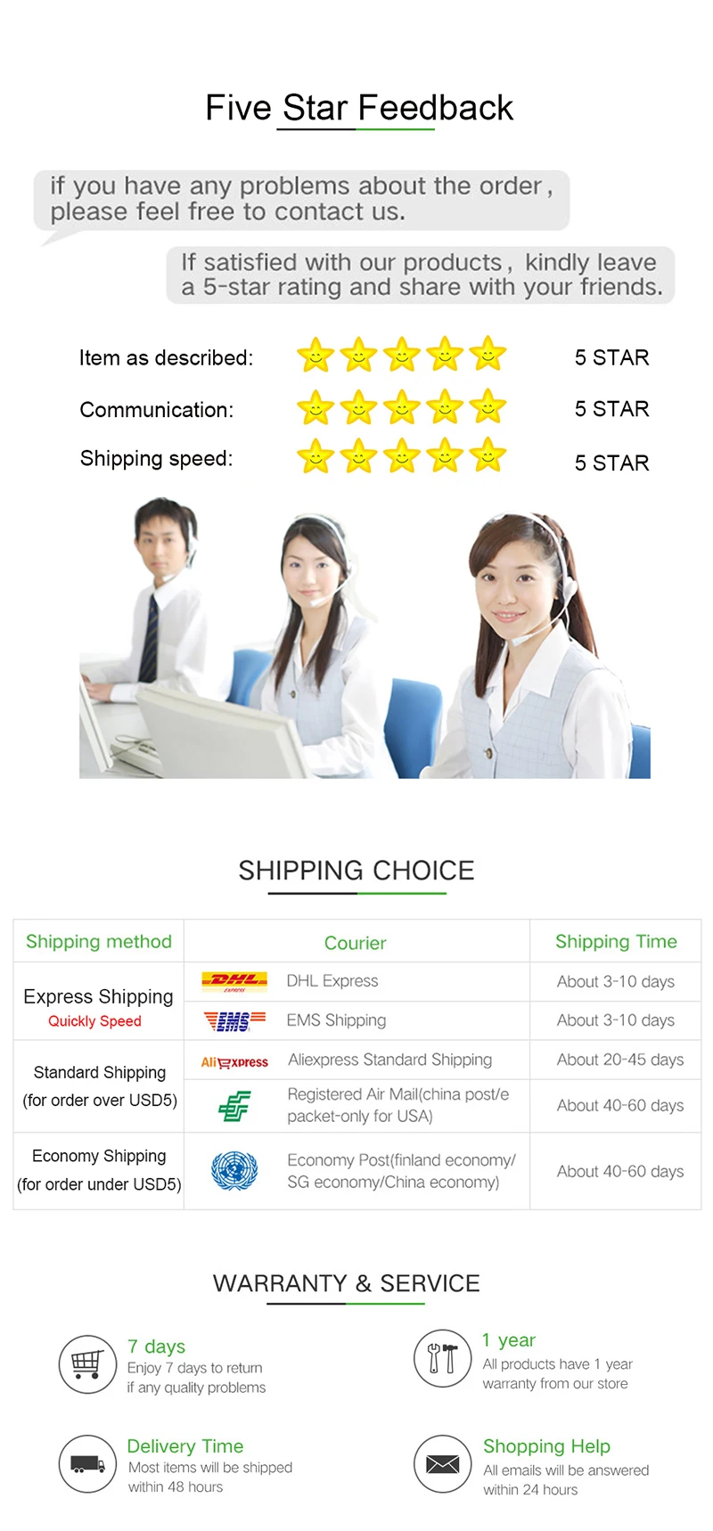 Philips H4 9003 12V 60/55W P43t алмазное видение 5000K супер белый свет Галогенные Hi/lo луч фары автомобиля 12342DV S2, пара