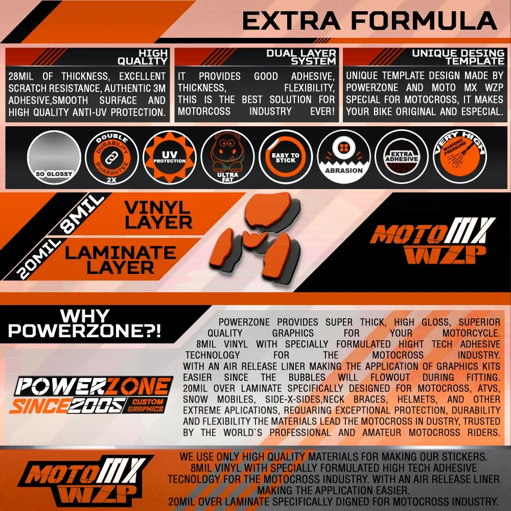 PowerZone пользовательские команды графики фоны наклейки 3m Набор для KTM SXF MX EXC XCW Enduro