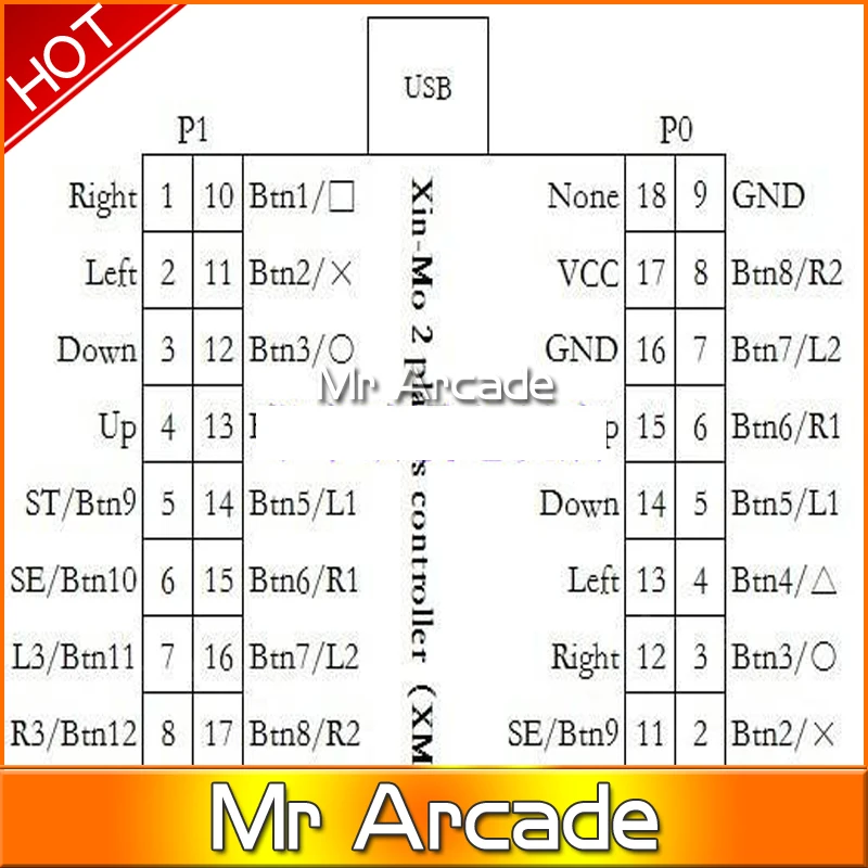 5 шт. 2 игрока PS3/ПК raspery pi аркадный джойстик аркадная доска с нулевой задержкой