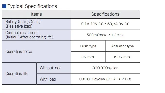 Оригинальный новый 100% SPVQ010112 водонепроницаемый пыленепроницаемый 3pin бесшумный