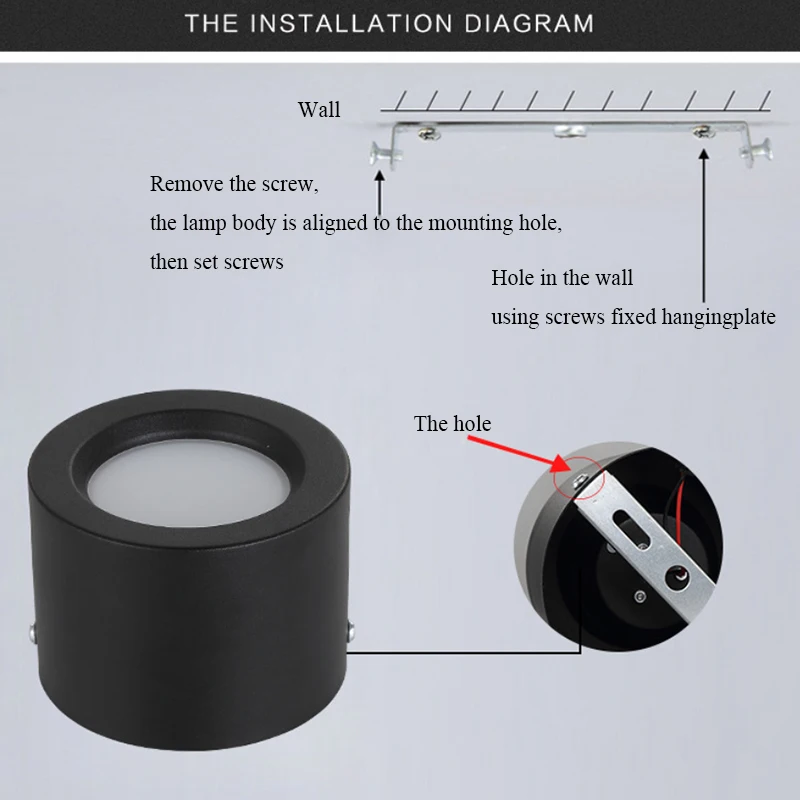 

GentelWay 7W 9W 12W 15W Ceiling light LED spotights surface mounted down lamp COB bulb for indoor hotel lighting illumination
