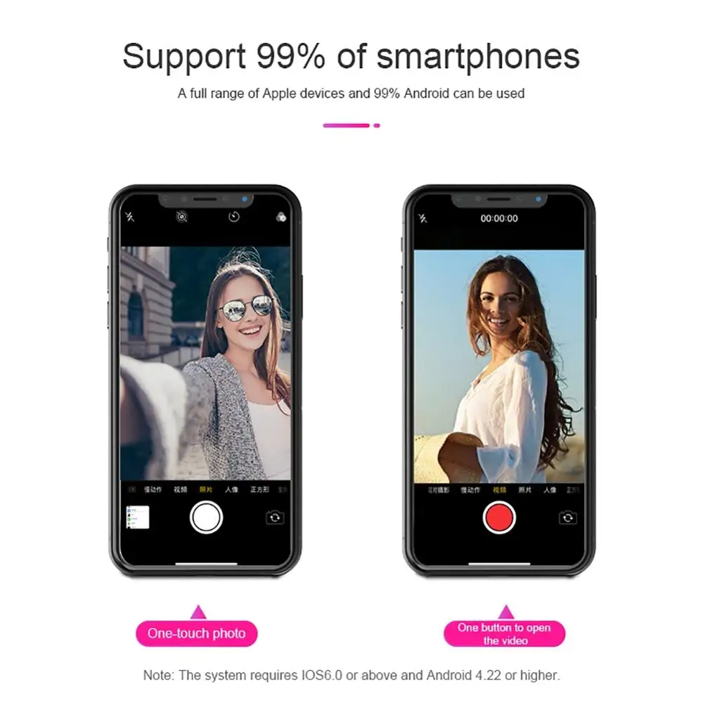 Беспроводной селфи палка контроллер для Bluetooth мобильный телефон палец кольцо