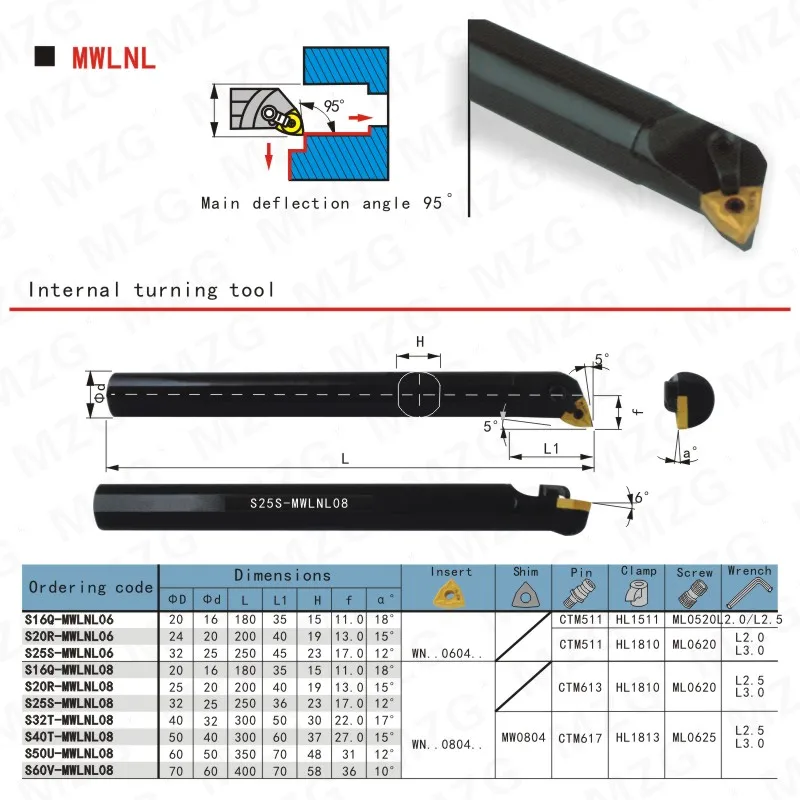 MZG 16mm 20mm S16Q MWLNL08 Internal Turning Machining Clamping Bar VNMG Inserts Boring Tool Holders CNC Lathe Cutter Toolholder|boring tool