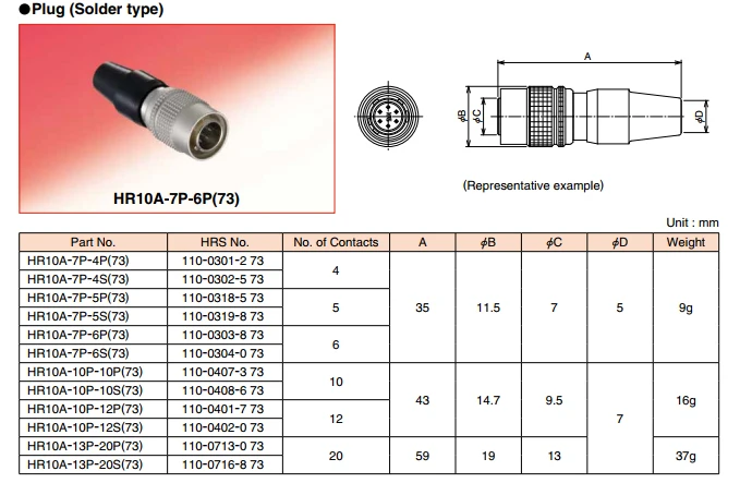 Hirose 4 6 10 12 Pin штекер триггер Летающий кабель для Basler GIGE AVT промышленный CCD камера и объектив триггер кабель