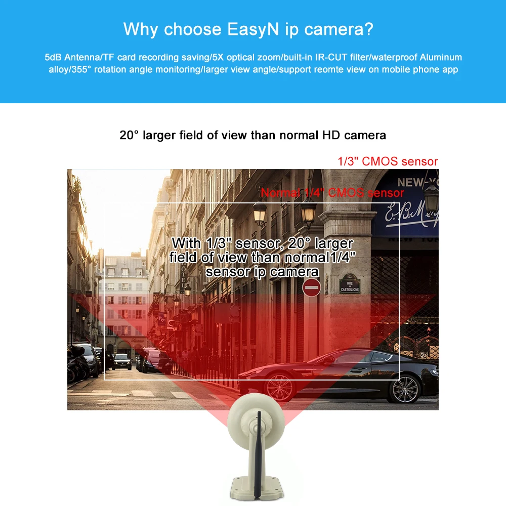 EasyN камера wifi 960P Автофокус 2,8-12 мм 5 дБ 5x оптический зум ip-камера Wi-Fi уличная HD 960P H.264 IP wifi камера безопасности